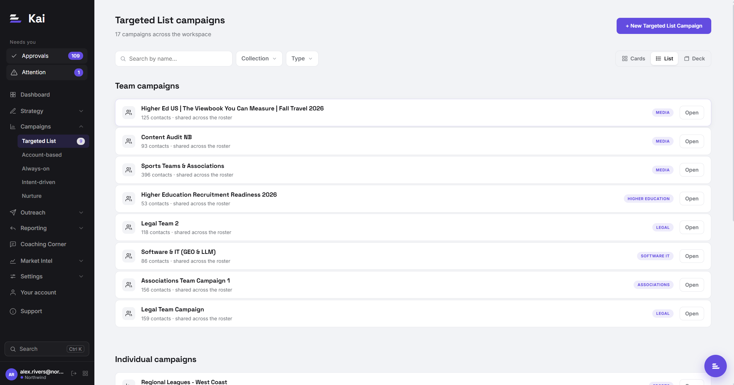 A Targeted List campaign detail view, showing its contact list with per-contact status and the campaign counters above it.